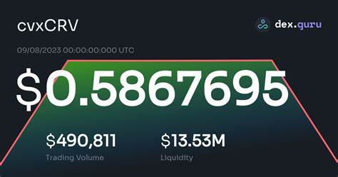 Convex CRV Price: CVXCRV Live Price Chart, Market Cap & News Today - CoinGecko Buzz
