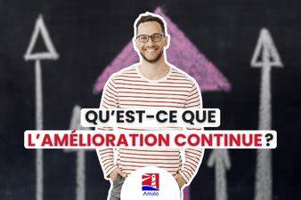 Amélioration continue [GUIDE COMPLET 2025] - Amalo Recrutement