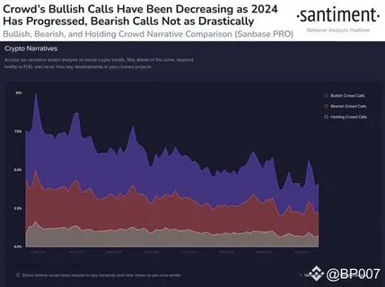 Bitcoin social sentiment decline may signal market bottom - Cointelegraph