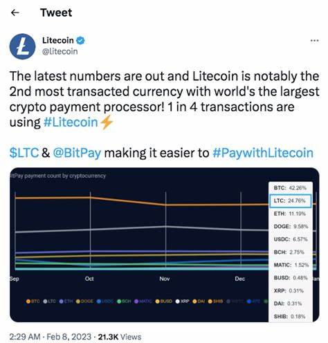 Litecoin price prediction 2024-2030: Will LTC price hold $100?