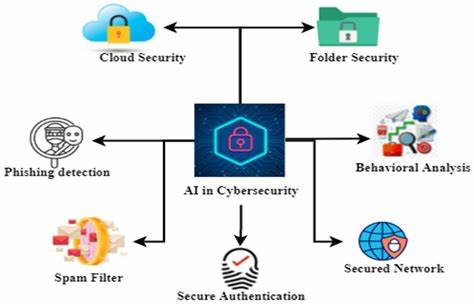 Securing the Future of Banking – Exploring the Synergy of Blockchain and Cybersecurity - EC-Council