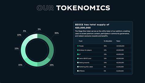 Mega Dice Token Presale Hits $1M – Could this be the Next Big Gaming Crypto? - Crypto Adventure