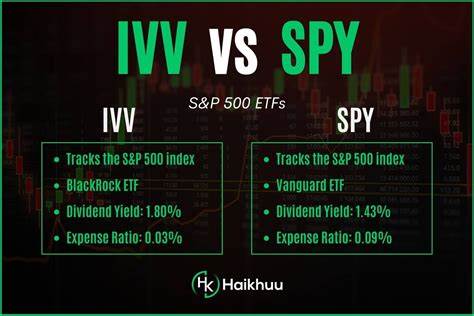IVV Attracts $1.2B as S 500 Hits Fresh Record