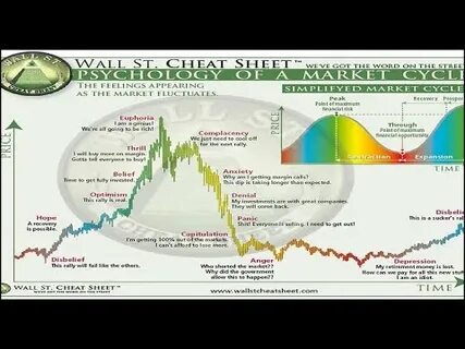 Wall Street Is Shying Away From The 'Mag-7' As $1.4 Trillion In Value Leaks Out - Yahoo Finance