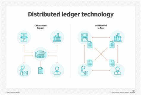 Distributed ledger technology to play a central role in Morocco’s 2030 digital strategy - Cryptopolitan