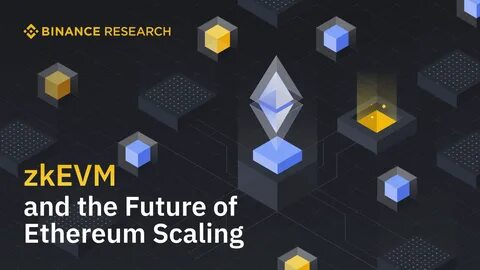 Overview of the ZkEVM Landscape - CoinMarketCap