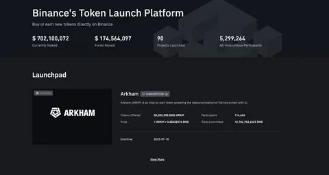 A Short Guide to Binance Launchpad - Binance