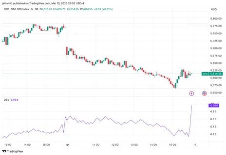 Arthur Hayes tells crypto and stock investors to just “be patient” as Bitcoin falls below $77k - Mitrade