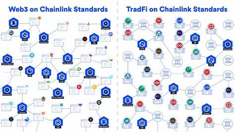 Mastercard, Chainlink Integration Expands Web3 Access as Firms Push TradFi and DeFi Convergence  