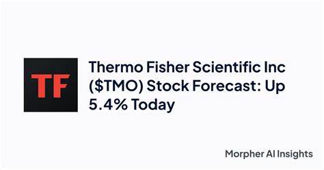 Thermo Fisher Scientific (TMO) Traded Down due to Concerns Over Spending Cuts