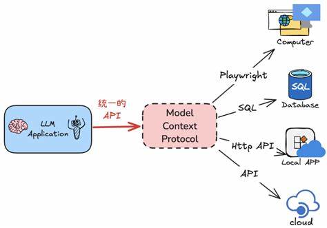 Runtime guardrails to prevent annoying token bleeding with Playwright MCP