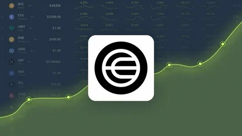 Is Worldcoin a Good Investment? - CoinCodex
