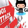 GitHub Attack – Shai-Hulud branches sending secrets to webhook