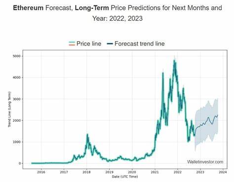 Ethereum Price Forecast: Could ETH Drop to $1,200 or Surge to New Highs