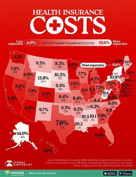 HealthcareMapped: Health Insurance as a Share of Median Income by U.S. State