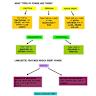 Why Do Some Language Models Fake Alignment While Others Don't?