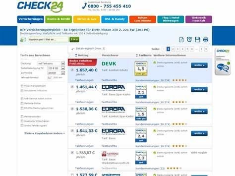 Versicherungsvergleich - Versicherungen im Vergleich - CHECK24
