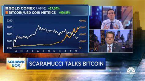 Anthony Scaramucci compares bitcoin to early days of Facebook, Amazon and Google - Yahoo Finance