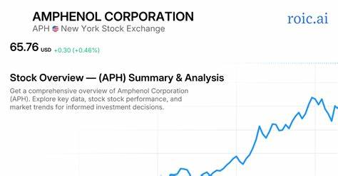 Amphenol (APH) Stock Target Raised Despite AI Revenue Dip