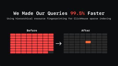 How me made ClickHouse queries 99.5% faster