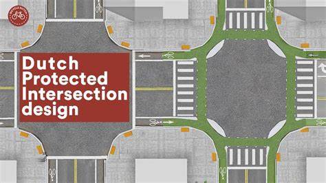 The Dutch Intersection Is Coming to Save Your Life