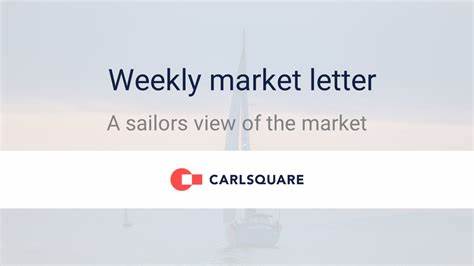 Carlsquare weekly market letter: Commodity bull run– when will it affect inflation? - Carlsquare