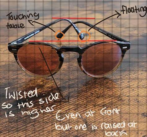 Can we believe anything about markups anymore?