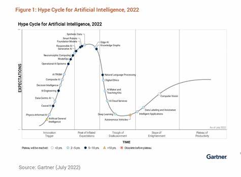 How does the current AI hype compare to the hype prior to the 80-90 AI winter?