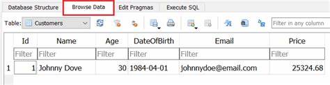 Pbf2sqlite: Reading OpenStreetMap into a SQLite Database