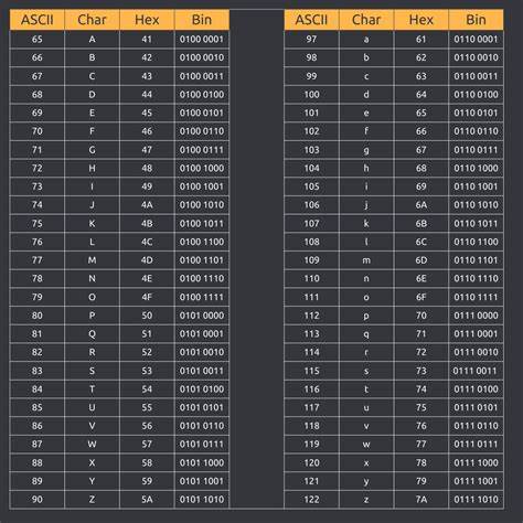 I vibecoded an ASCII generator called niceascii.com