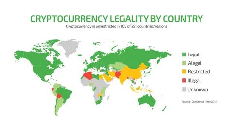 10 Bitcoin-Friendly Countries That Legalized Cryptocurrency