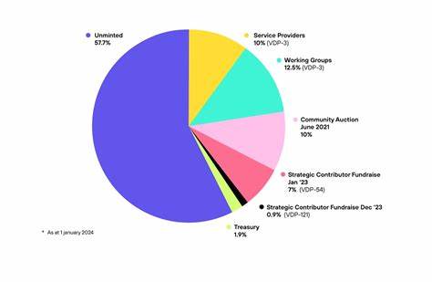 What Is VitaDAO and How It Supports Scientific Research - CoinGecko