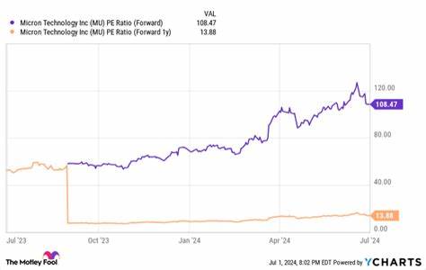 2 Artificial Intelligence (AI) Stocks That Offer More Than Just Hype