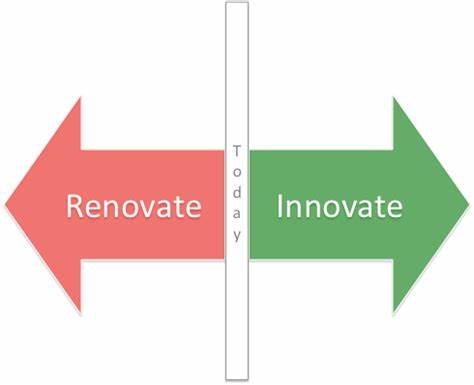 renovate和 innovate的区别_百度知道