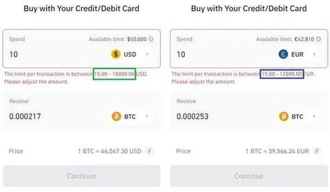 Is USDT Safe To Trade? How Binance’s Minimum Deposit Policy Makes Starting Simple And Secure