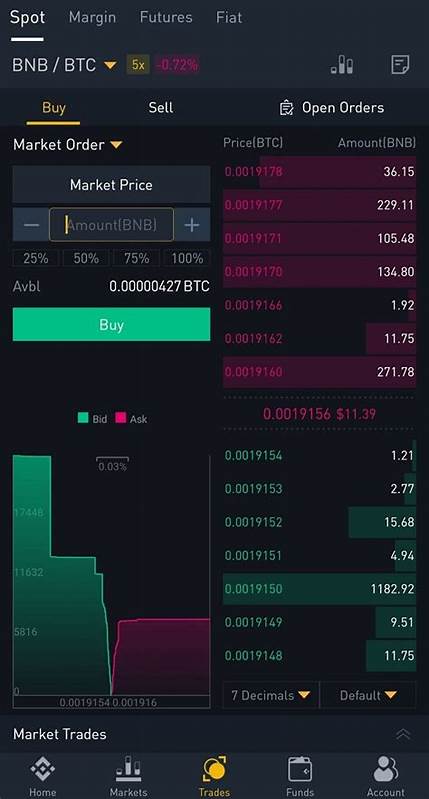How to Find and Buy New Cryptocurrencies Before They Launch - Binance