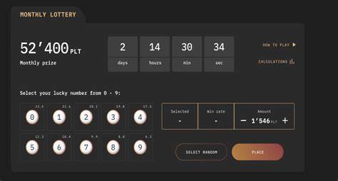Poollotto.finance Price: PLT Live Price Chart, Market Cap & News Today - CoinGecko Buzz