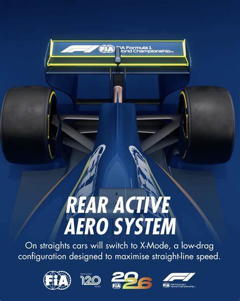 Regulations - Federation Internationale de l'Automobile