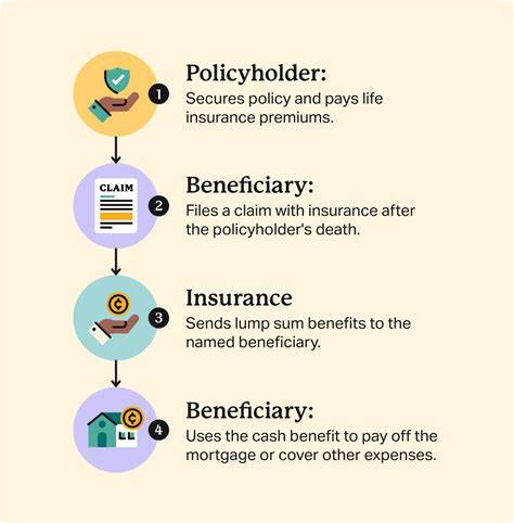 What is mortgage insurance, and how does it work?