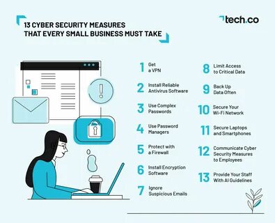 Leveraging simple cybersecurity measures to guard your digital life - Businessday