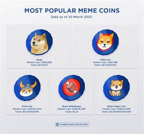 Meme Coins steigen in 24 Stunden um 5 %, während Crypto Allstars auf 2 Millionen Dollar explodiert