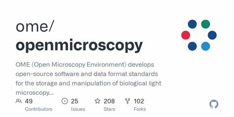 New advanced microscopy method is open-source and open-access