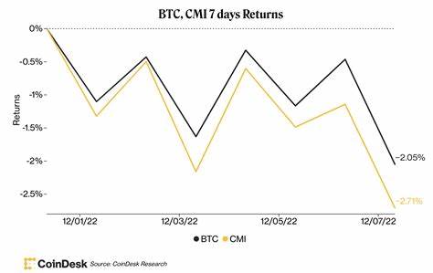 The SEC's Crypto Course Reversal - CoinDesk