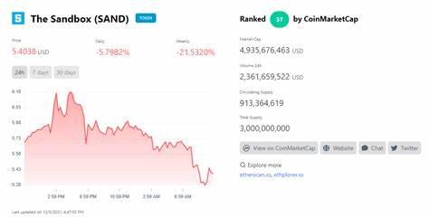 ETH Balance Display Now Available in Google Search Results Following ENS Integration - CoinMarketCap