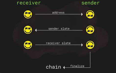 grincc/grin-wallet-api-tutorial