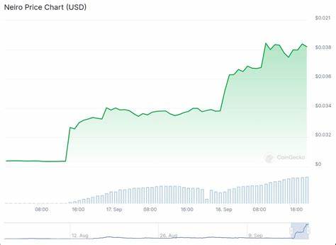 Can $NEIRO Reach $0.025, or Will Pepe Unchained Presale Offer 100X Potential After Surpassing $18... - Binance