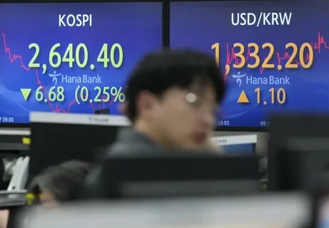 Wall Street edges back from its record heights