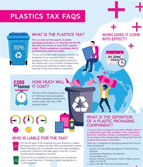 Driving reuse will cut waste and ease packaging tax costs, UK study claims