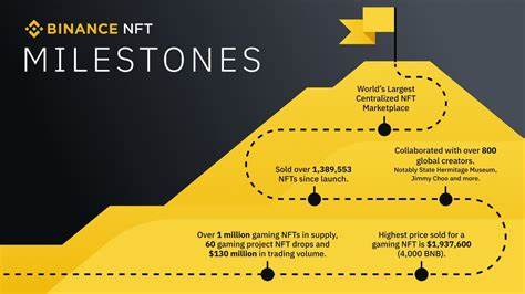 NFT and Metaverse Trends in 2025: What to Expect and How to Profit from It! - Binance