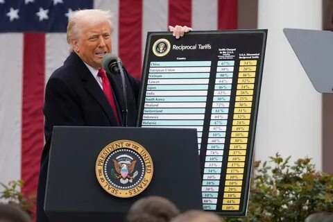 Crypto Market In Limbo Ahead of Trump’s “Liberation Day” Tariff Announcement - UseTheBitcoin